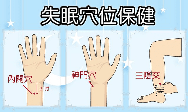 幫助睡眠穴道