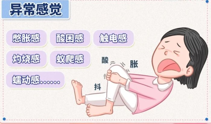 不寧腿綜合徵指南