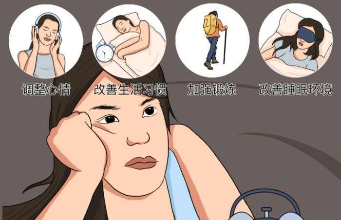 失眠怎么办怎样能快速入眠