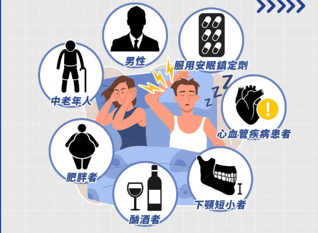 睡眠呼吸中止定義
