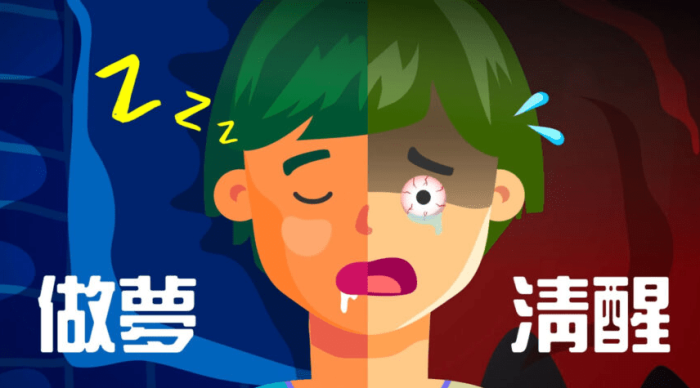 睡眠癱瘓原因 睡眠癱瘓原因
