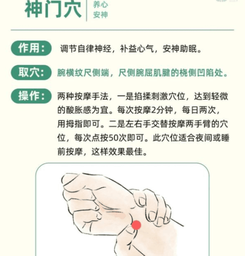 幫助睡眠穴道的治療原理