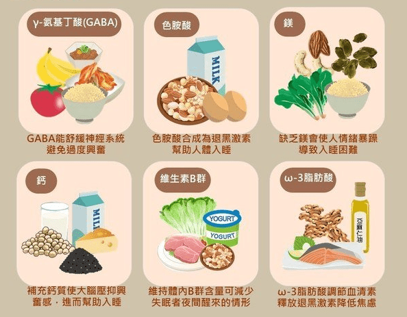 深層睡眠食物有哪些
