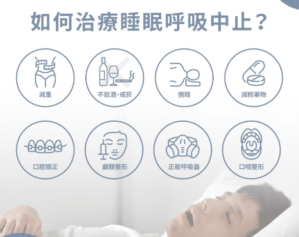 睡眠呼吸中止症狀