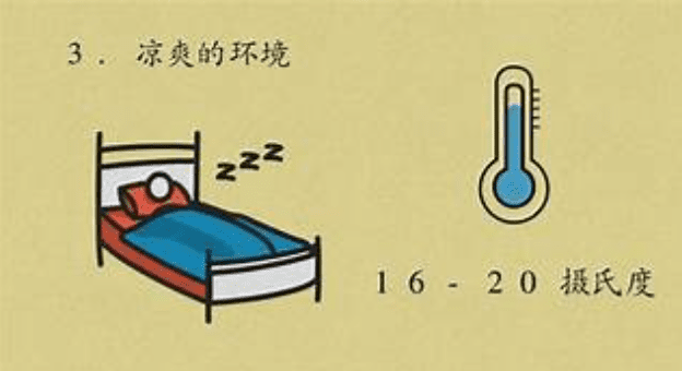 如何在黃金睡眠時間前入睡