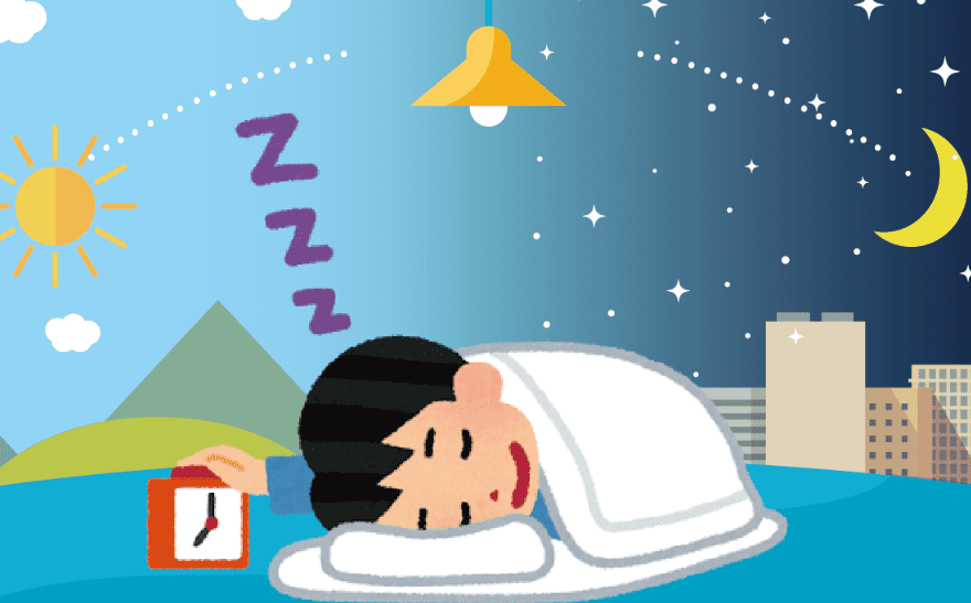 睡眠品質定義 睡眠品質定義