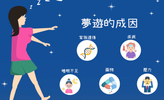 夢遊的常見原因