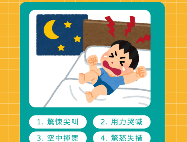 什麼是夜驚