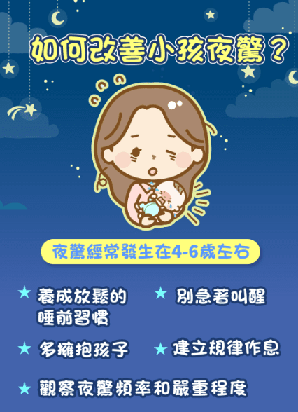 什麼是夜驚 什麼是夜驚