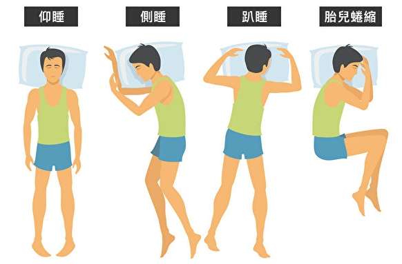 改善睡眠姿勢的方法