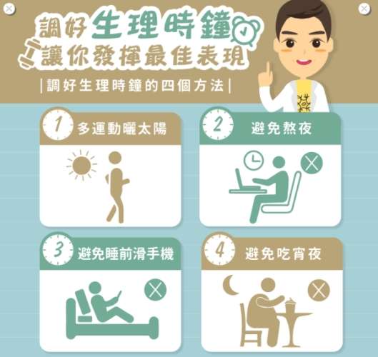 生理時鐘的定義