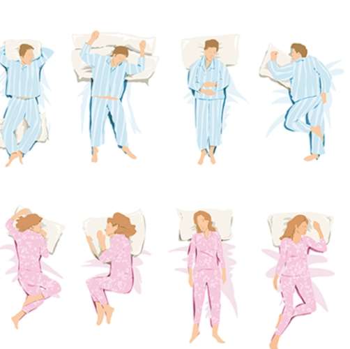 睡眠姿勢的重要性