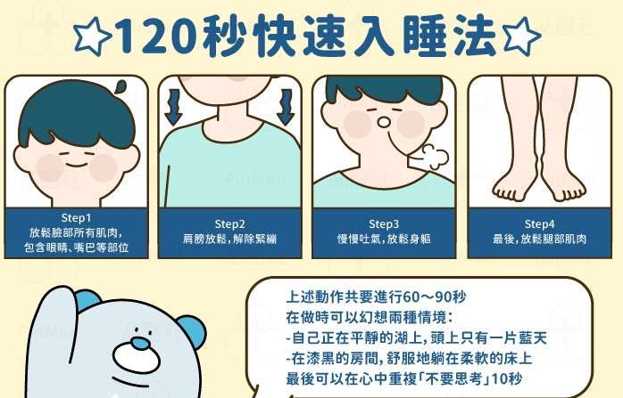 快速入睡的注意事項